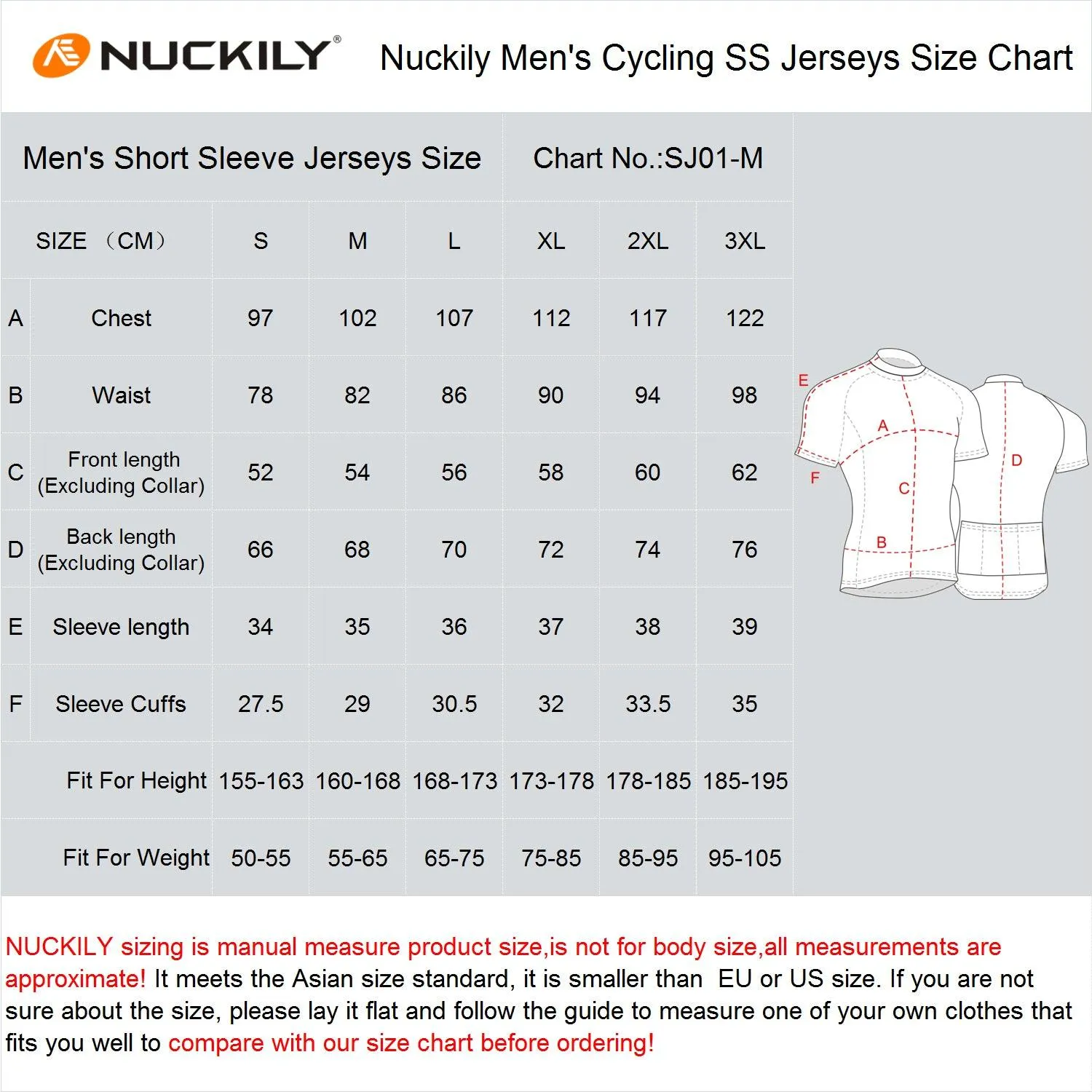 Nuckily MA003 Mens Cycling Jersey (White/Blue/Green)